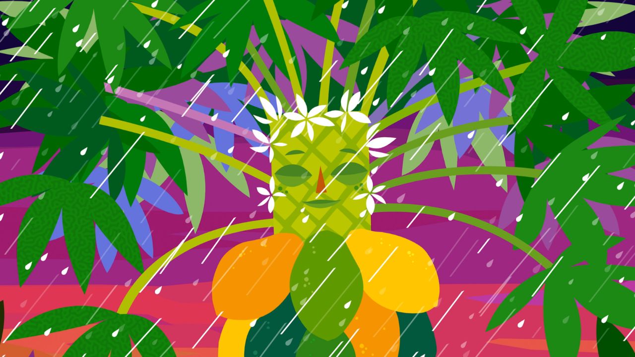 Papaya Priscilla Kellen Brasil animación